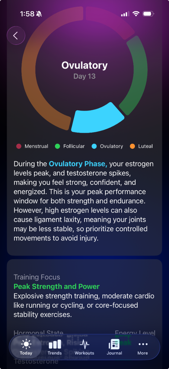Cycle Phase in Athlytic