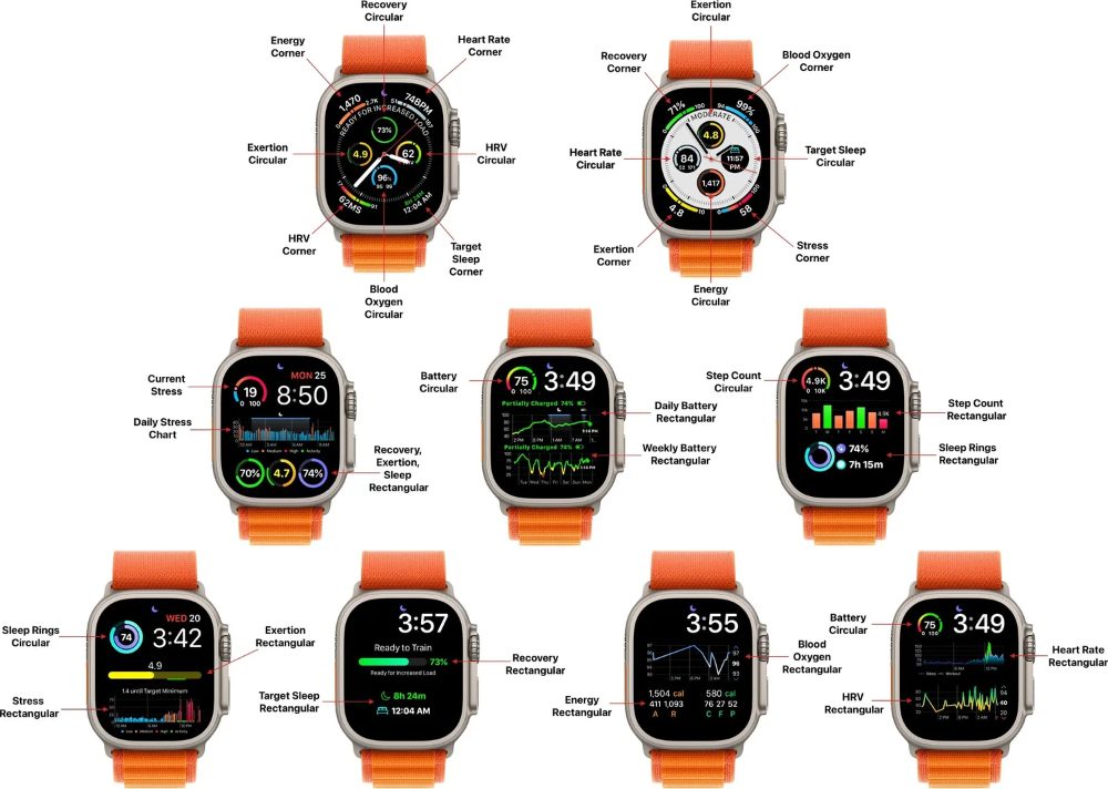 Every Athlytic complication style, labeled on nine watch faces