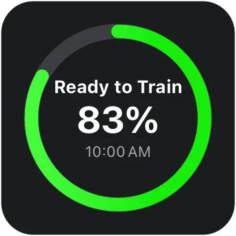 Recovery widget