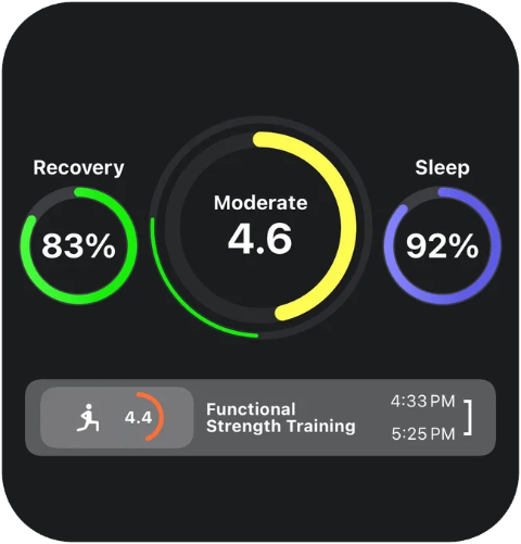 Daily Summary widget