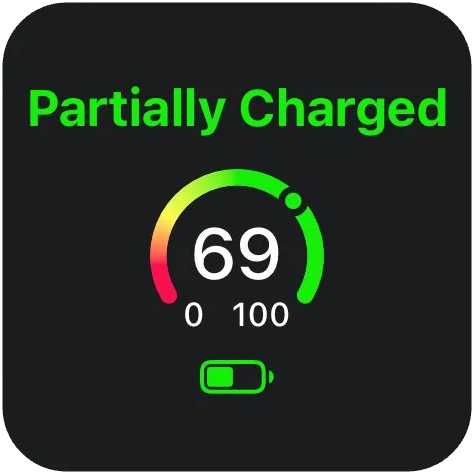 Current Battery widget