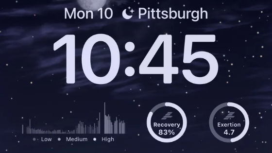 Athlytic lock screen widgets